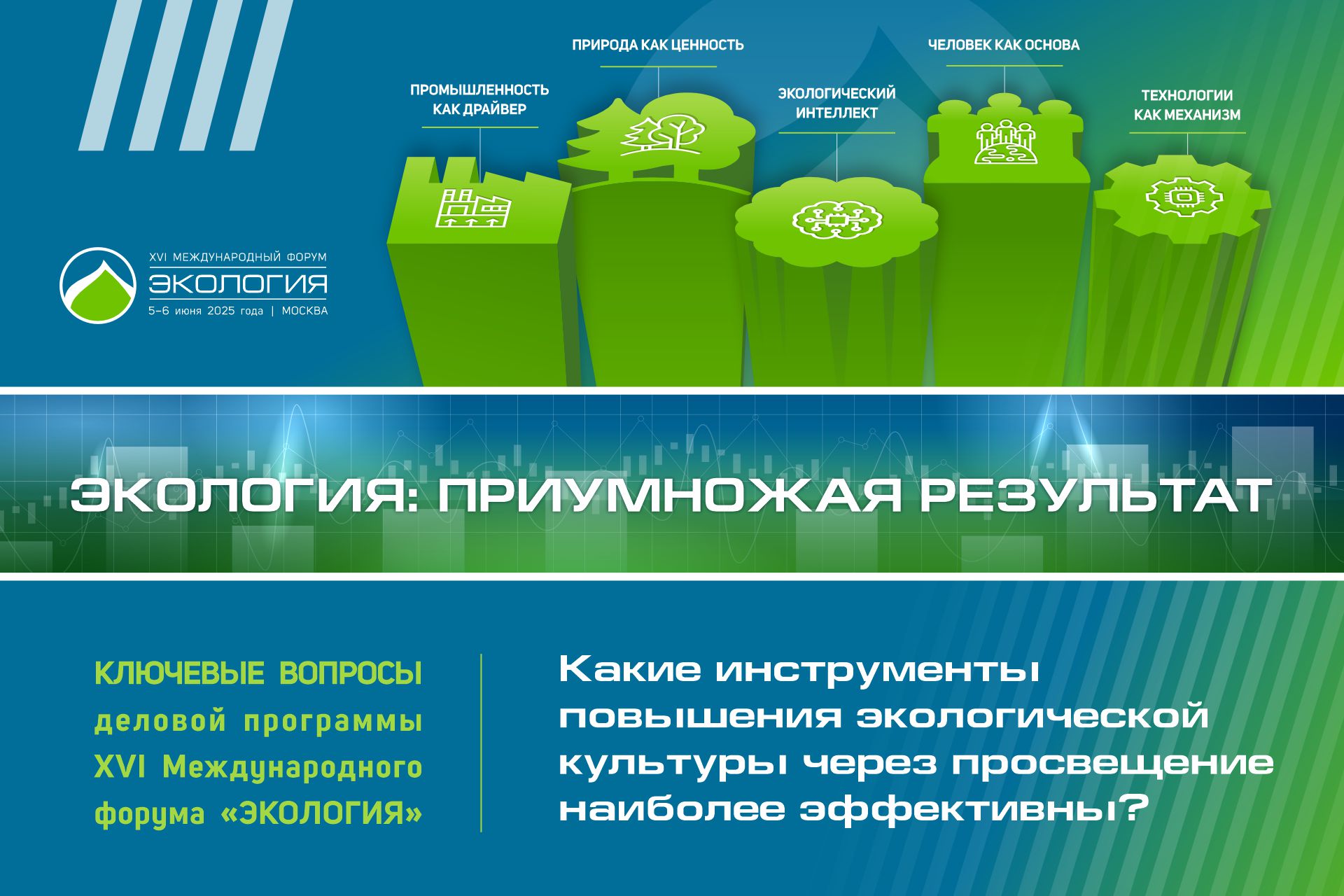 Какие инструменты повышения экологической культуры через просвещение наиболее эффективны?