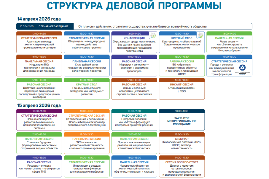 Опубликована программа Международного форума «Экология»: 26 сессий о переходе к практическим решениям