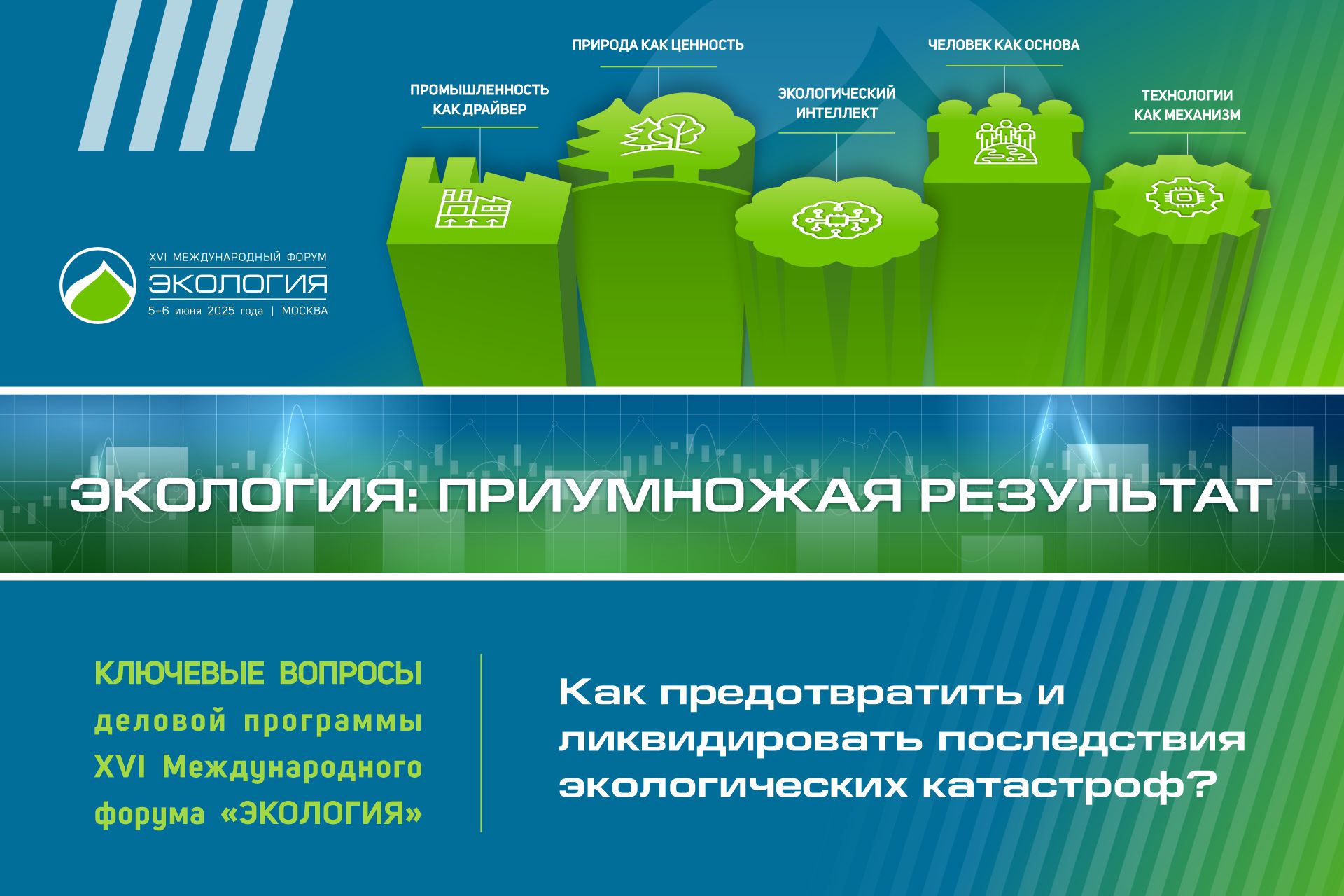 Как предотвратить экологические катастрофы и ликвидировать последствия?